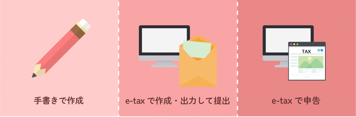 確定申告のやり方
