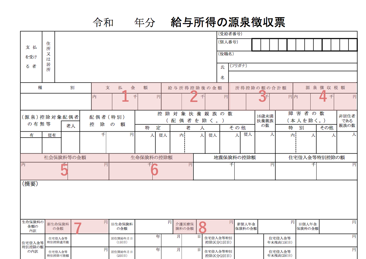 源泉徴収票