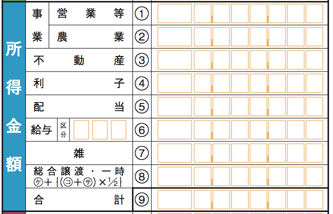 確定申告書B＿所得等
