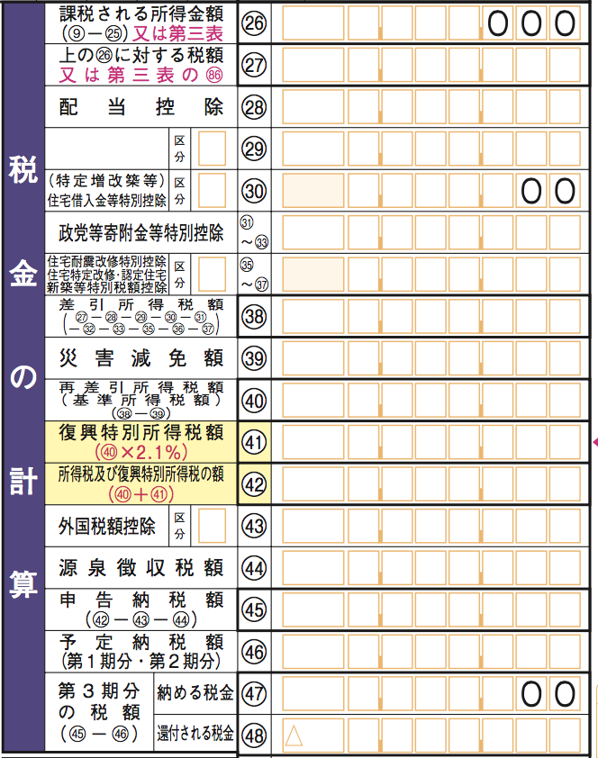 確定申告書B_税金の計算
