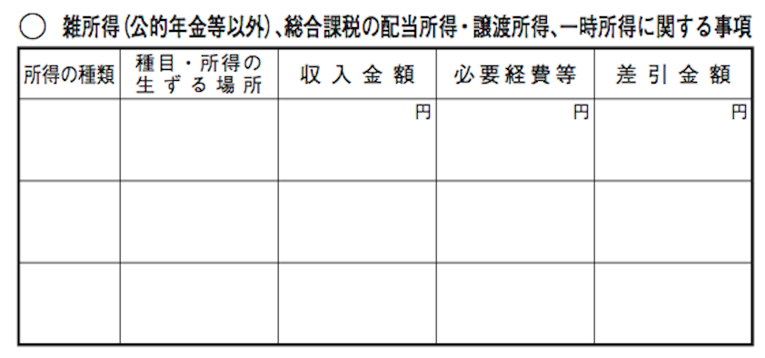 確定申告書B第二表の雑所得
