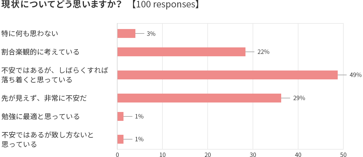 LCCから大手日系、外資系エアラインまで9年にわたりCAを極めた小濱庸子さんと、外資系エアライン現役CAの立川小夏さん
