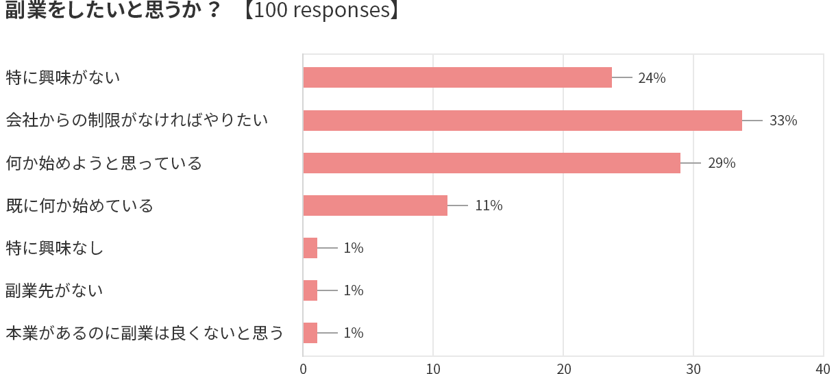 LCCから大手日系、外資系エアラインまで9年にわたりCAを極めた小濱庸子さんと、外資系エアライン現役CAの立川小夏さん