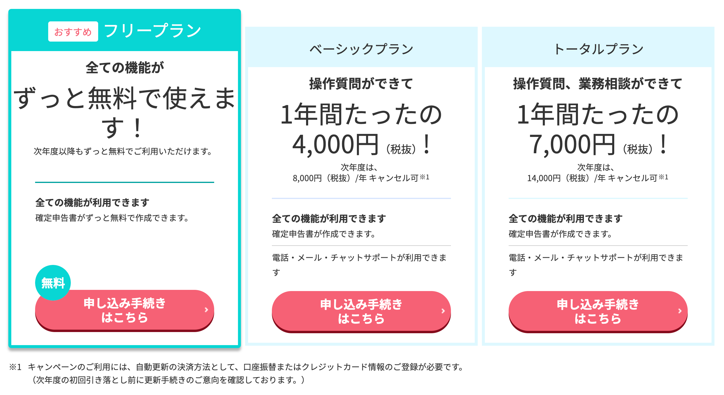 【2021最新版】クラウド型の会計・確定申告ソフト、徹底比較まとめ【無料/有料】　やよいの白色申告オンライン