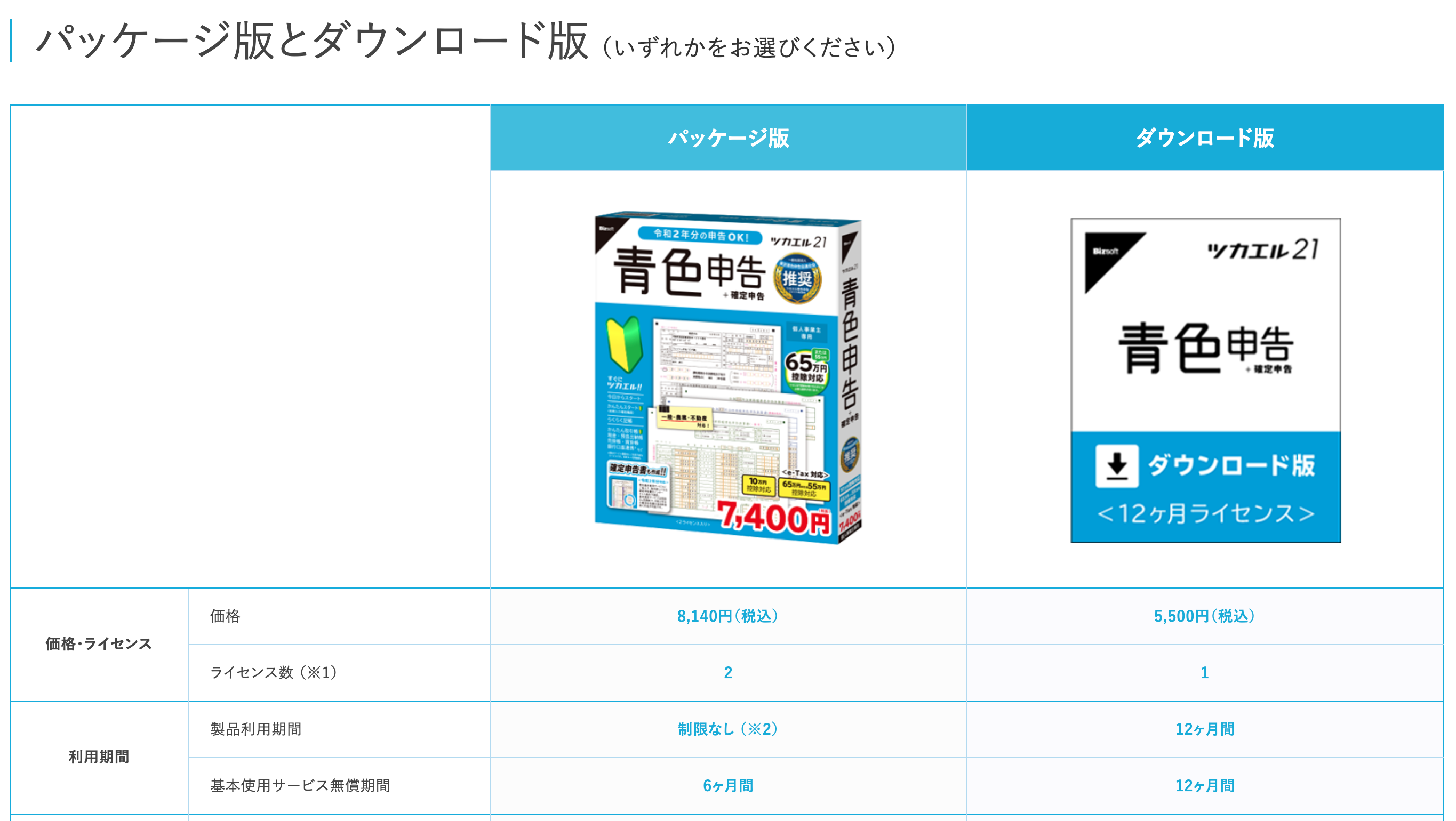 【2021最新版】インストール型の会計・確定申告ソフト、徹底比較まとめ【青色申告/白色申告、E-Taxにも】