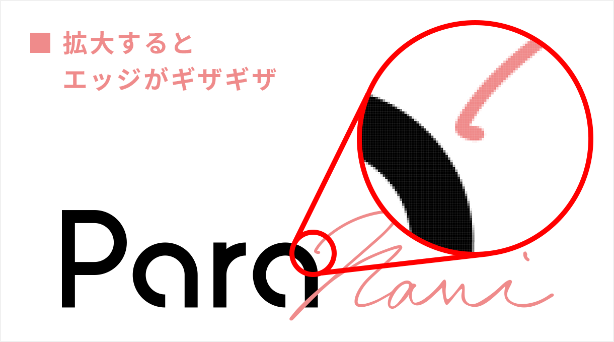 拡大するとエッジがギザギザ