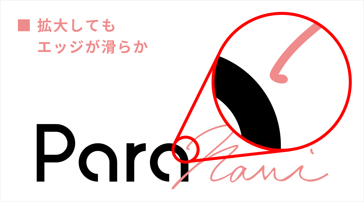 拡大してもエッジが滑らか