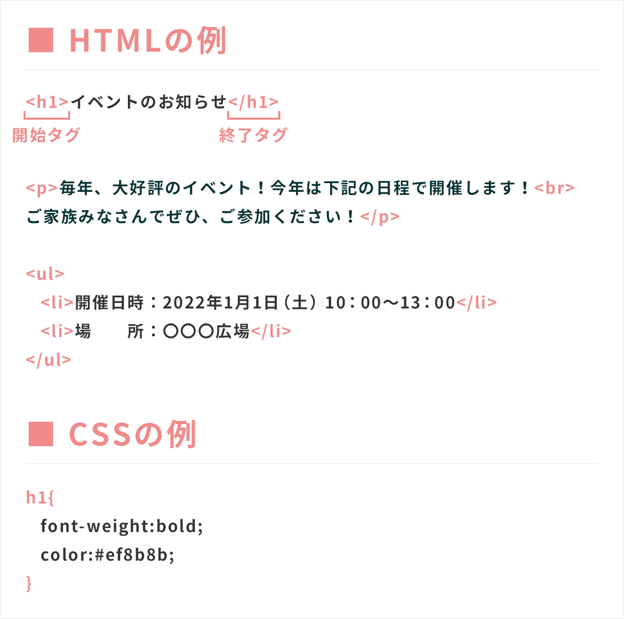 ■HTMLの例　■CSSの例