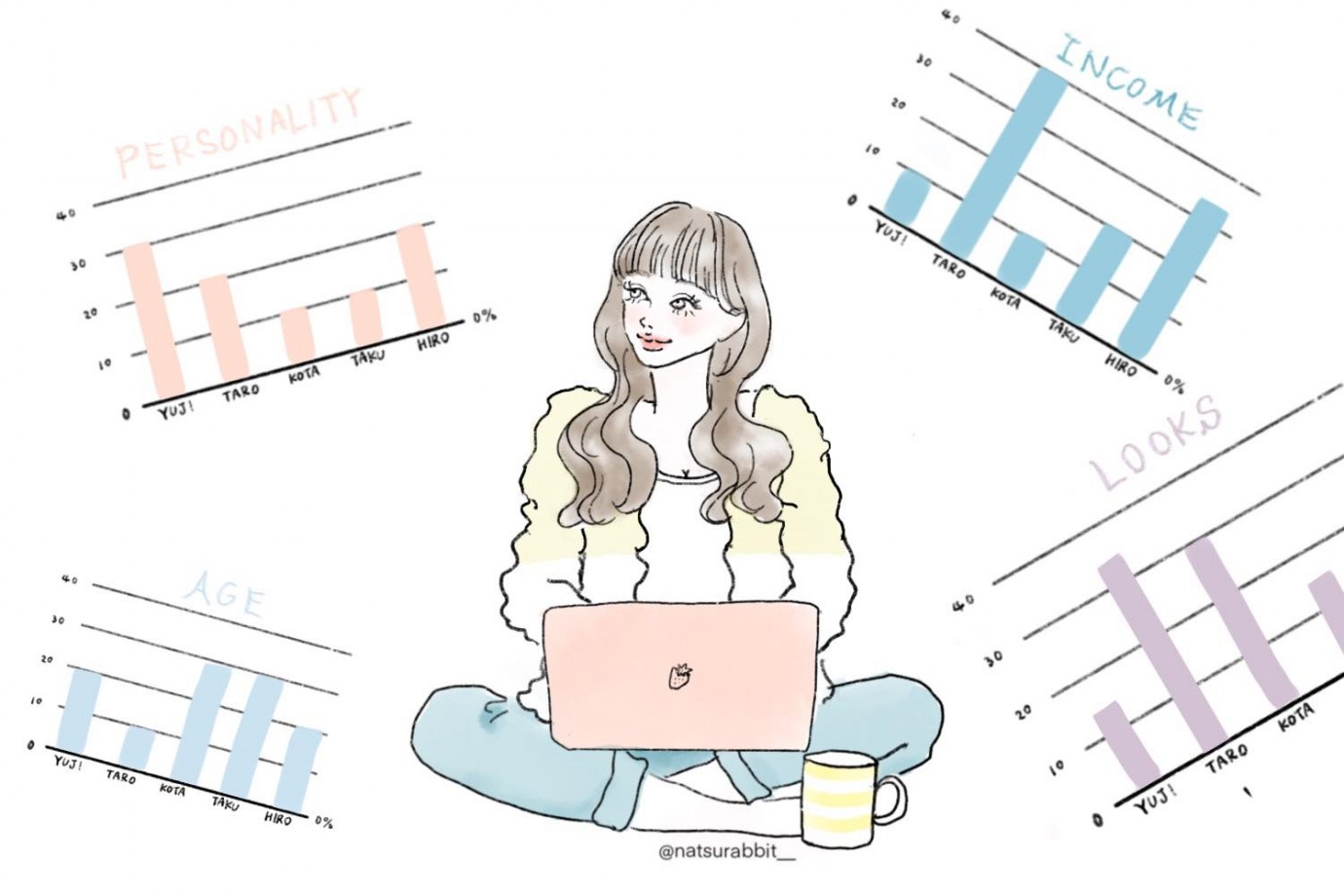 スペックを比較する女性のイラスト