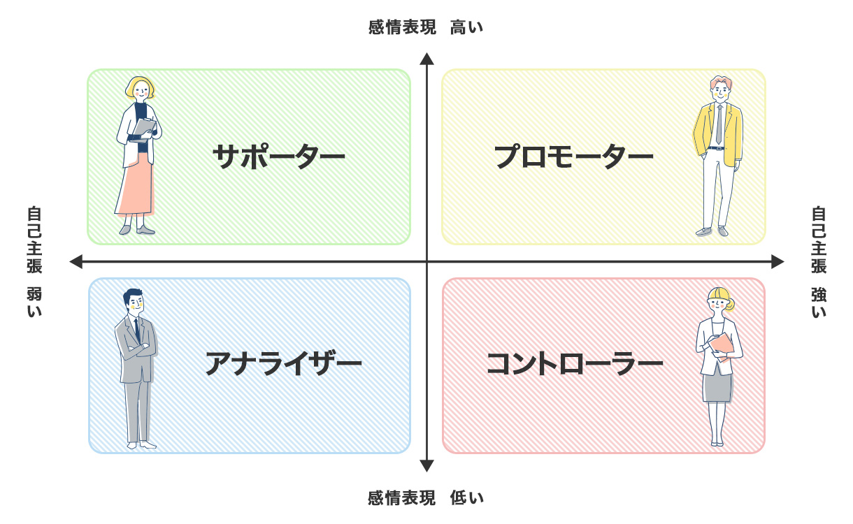 毎朝「起きたくない…」って言っちゃうあなたへ。プロコーチ・ひろ兄さんに聞く、明日が楽しみになるコツ