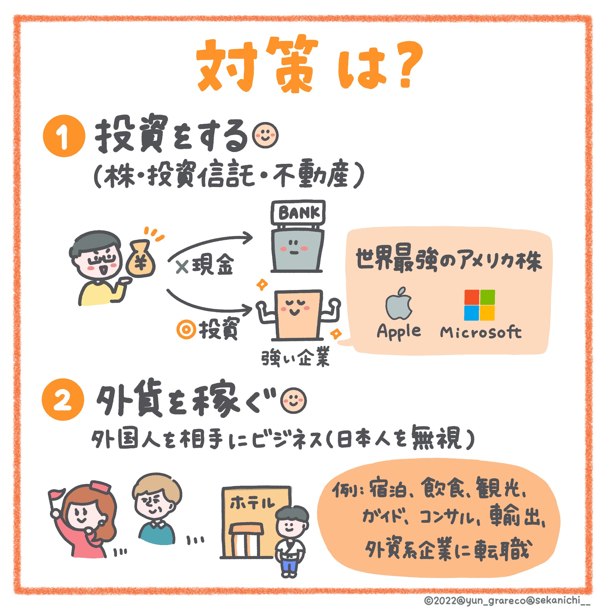 「値上げラッシュ&超円安の今、米国株を買わない人は絶対損してる！」#世界最速で日経新聞を解説する男（セカニチ）の、世界一面白い経済講座