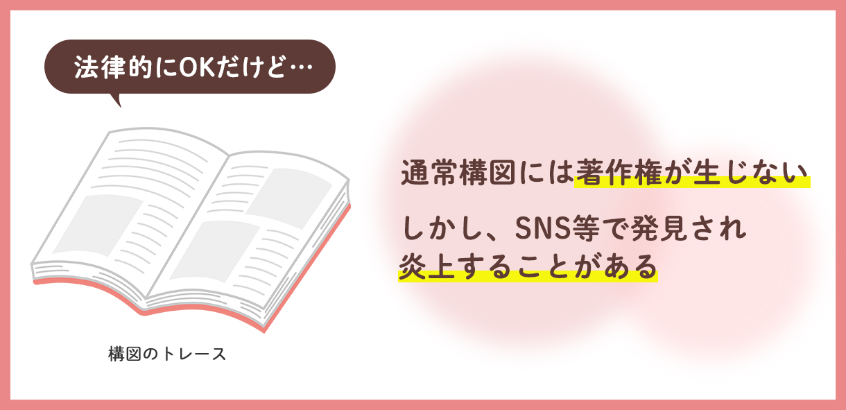 法律の図解イメージ