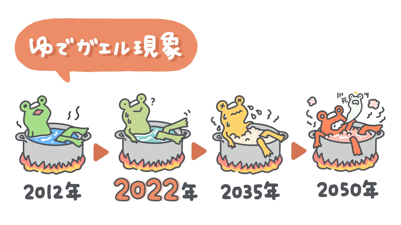 「選挙に行かない人は絶対損してる！」#世界最速で日経新聞を解説する男（セカニチ）の、世界一わかりやすい経済講座