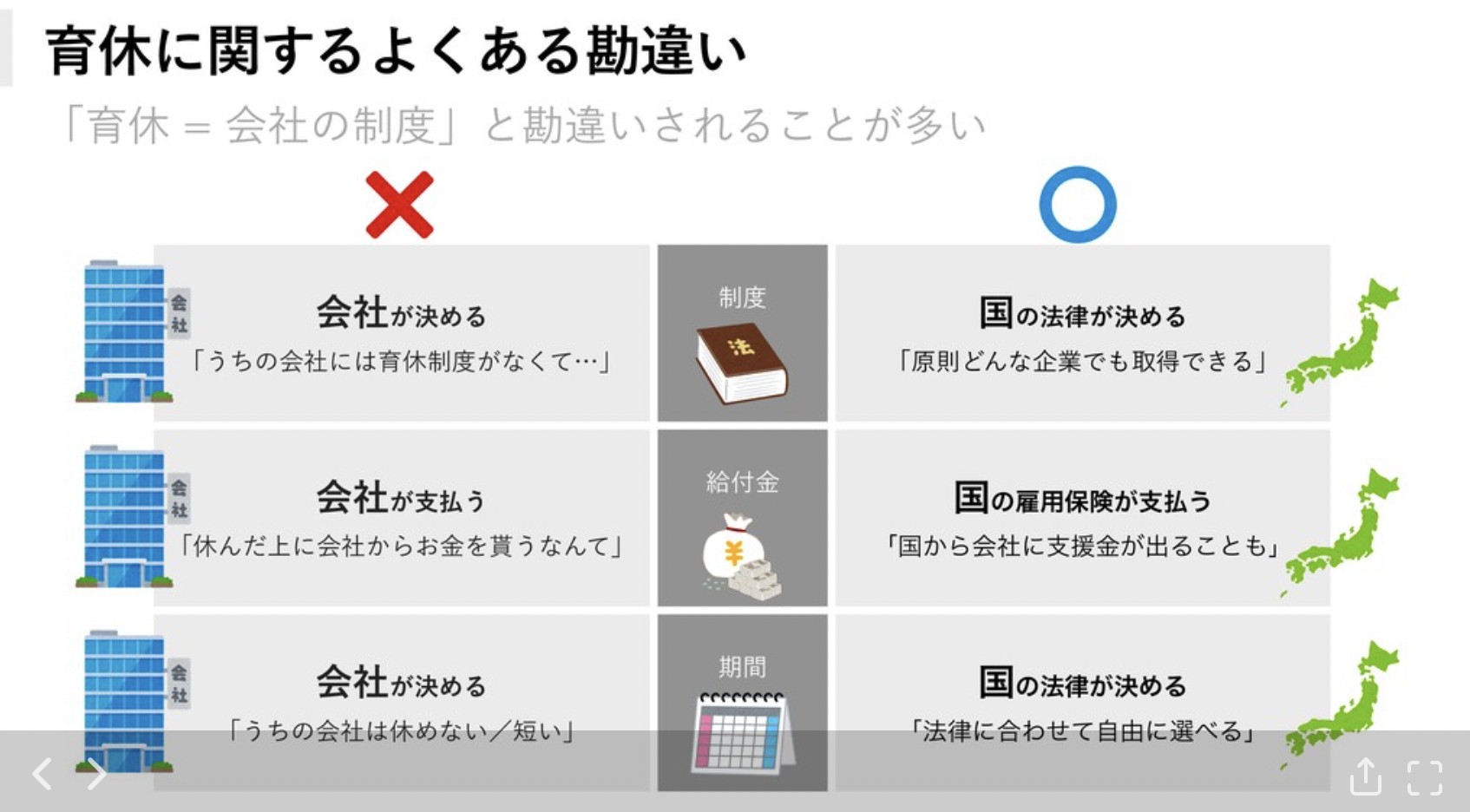 男性育休・伊美さん