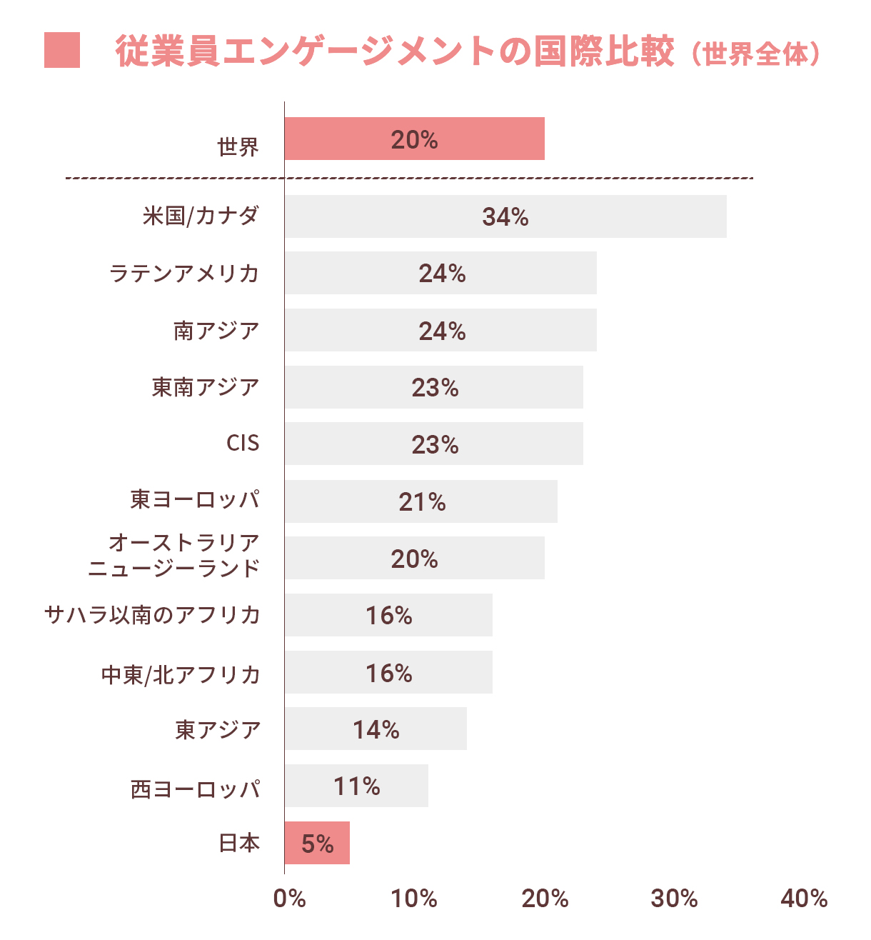 【東大・柳川範之教授が解説】経産省「未来人材ビジョン」に見る、日本企業の現在地