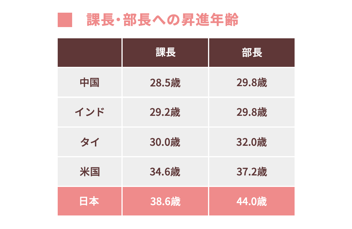 【東大・柳川範之教授が解説】経産省「未来人材ビジョン」に見る、日本企業の現在地