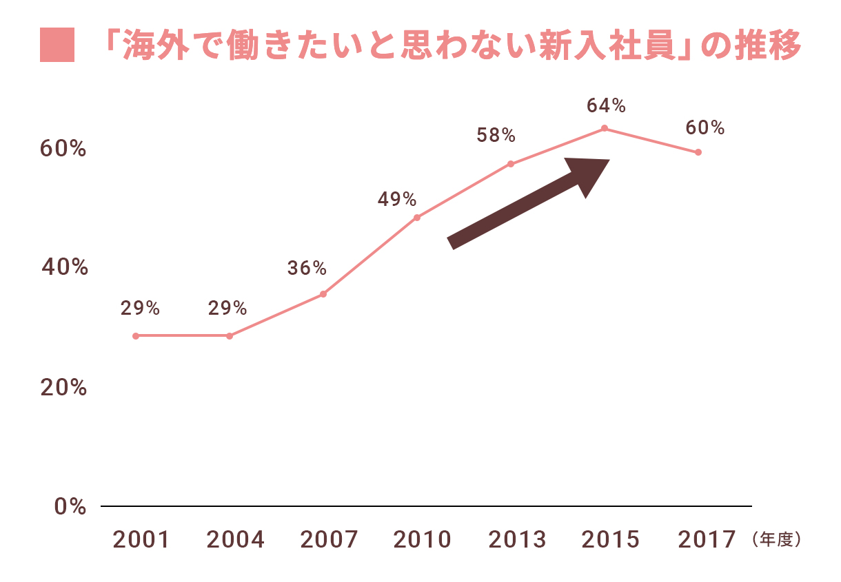 【東大・柳川範之教授が解説】経産省「未来人材ビジョン」に見る、日本企業の現在地