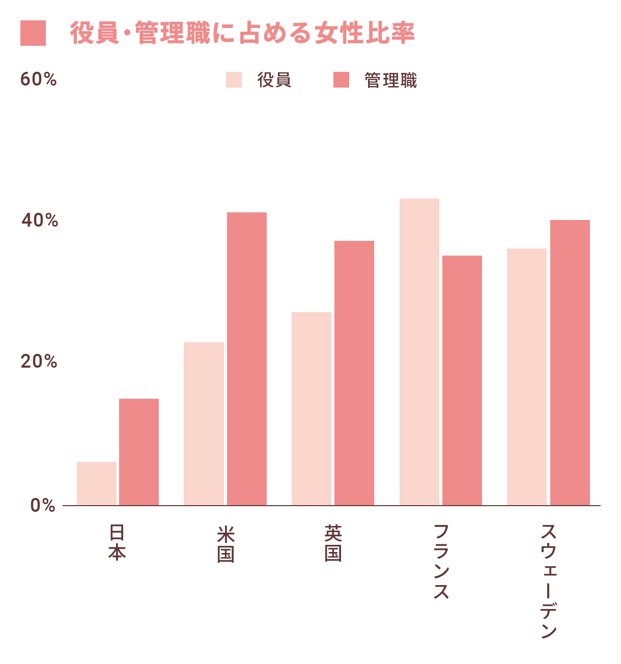 【東大・柳川範之教授が解説】経産省「未来人材ビジョン」に見る、日本企業の現在地