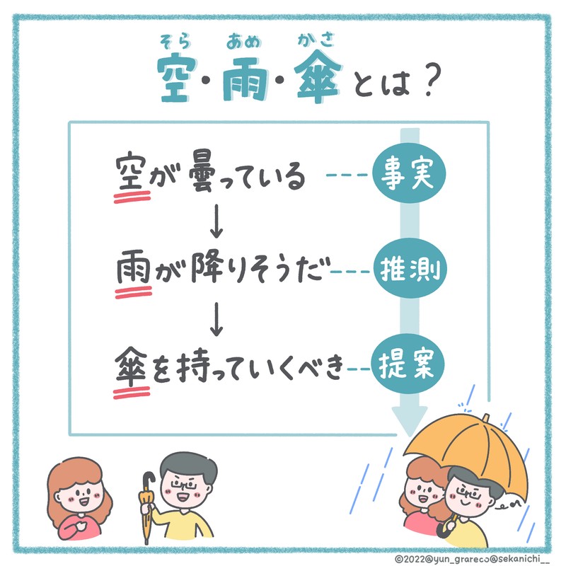 #世界最速で日経新聞を解説する男（セカニチ）の、世界一わかりやすい経済講座 転職