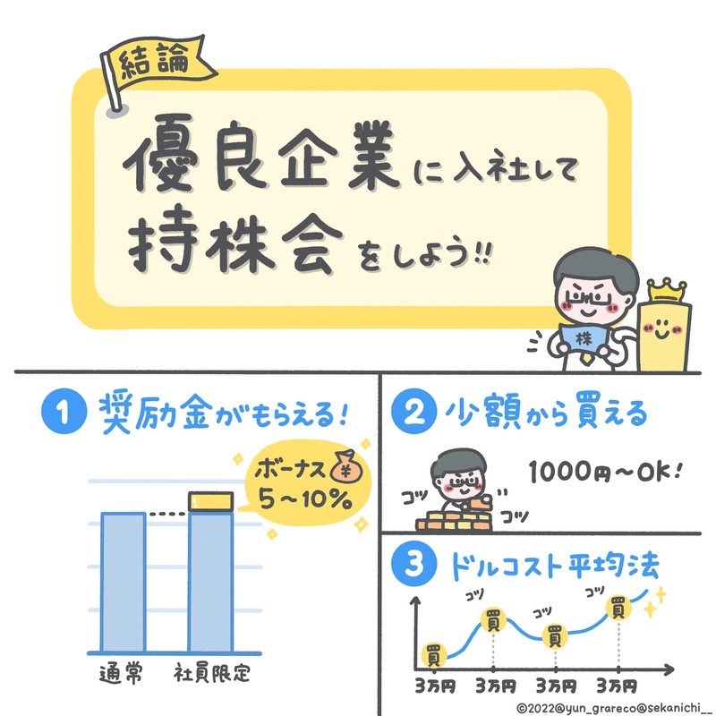 #世界最速で日経新聞を解説する男（セカニチ）の、世界一わかりやすい経済講座　就活