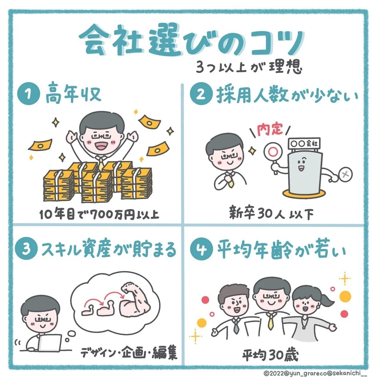 #世界最速で日経新聞を解説する男（セカニチ）の、世界一わかりやすい経済講座　就活