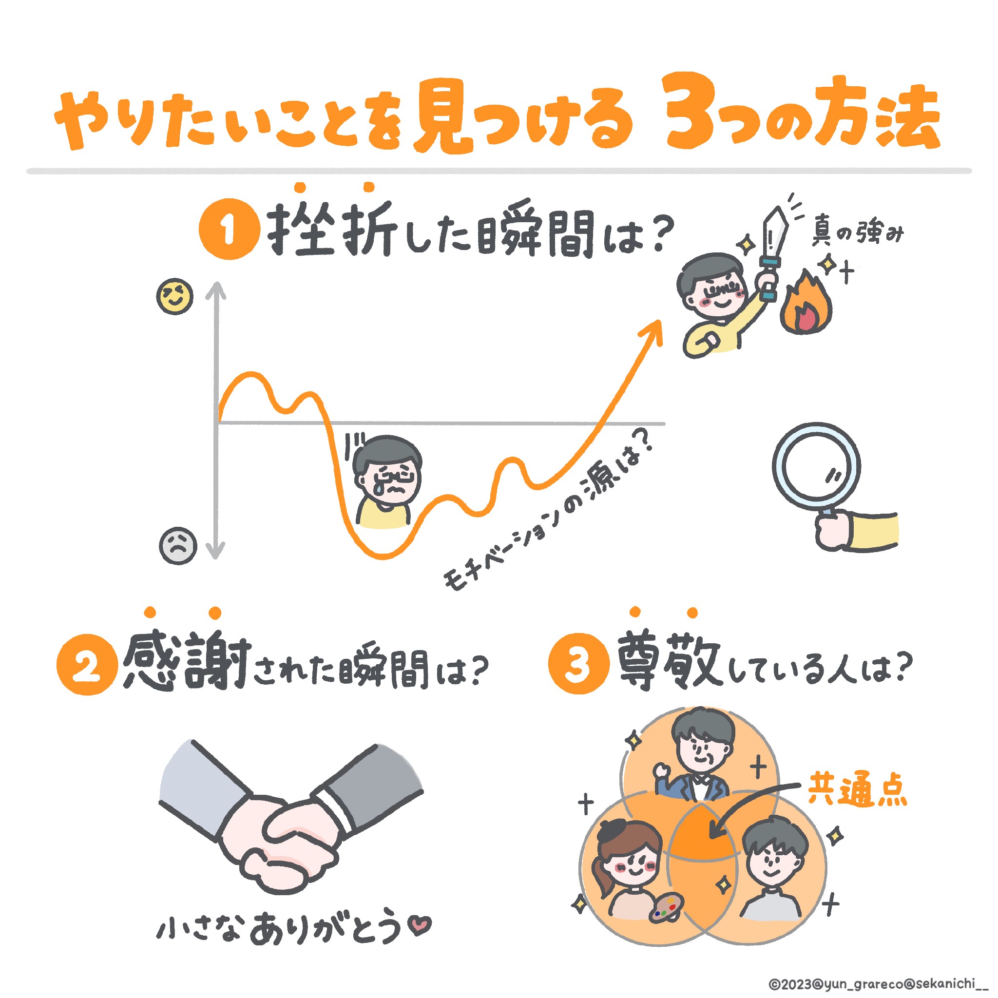 セカニチ×ゆんのキャリア論