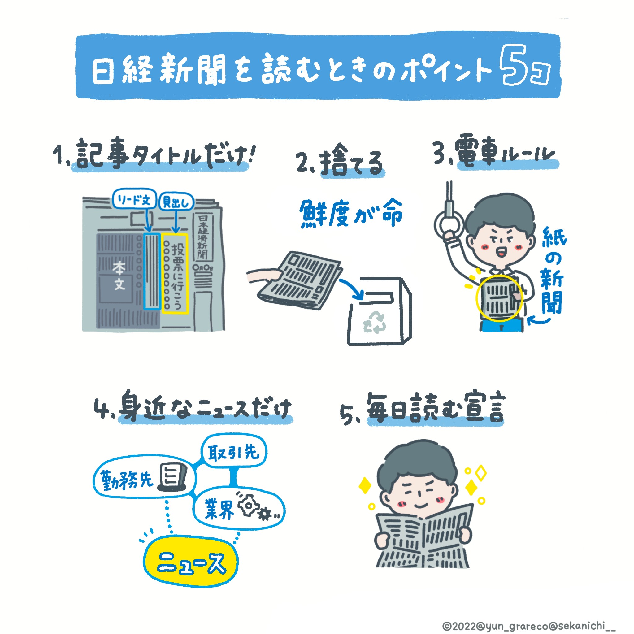 日経新聞を読むポイント