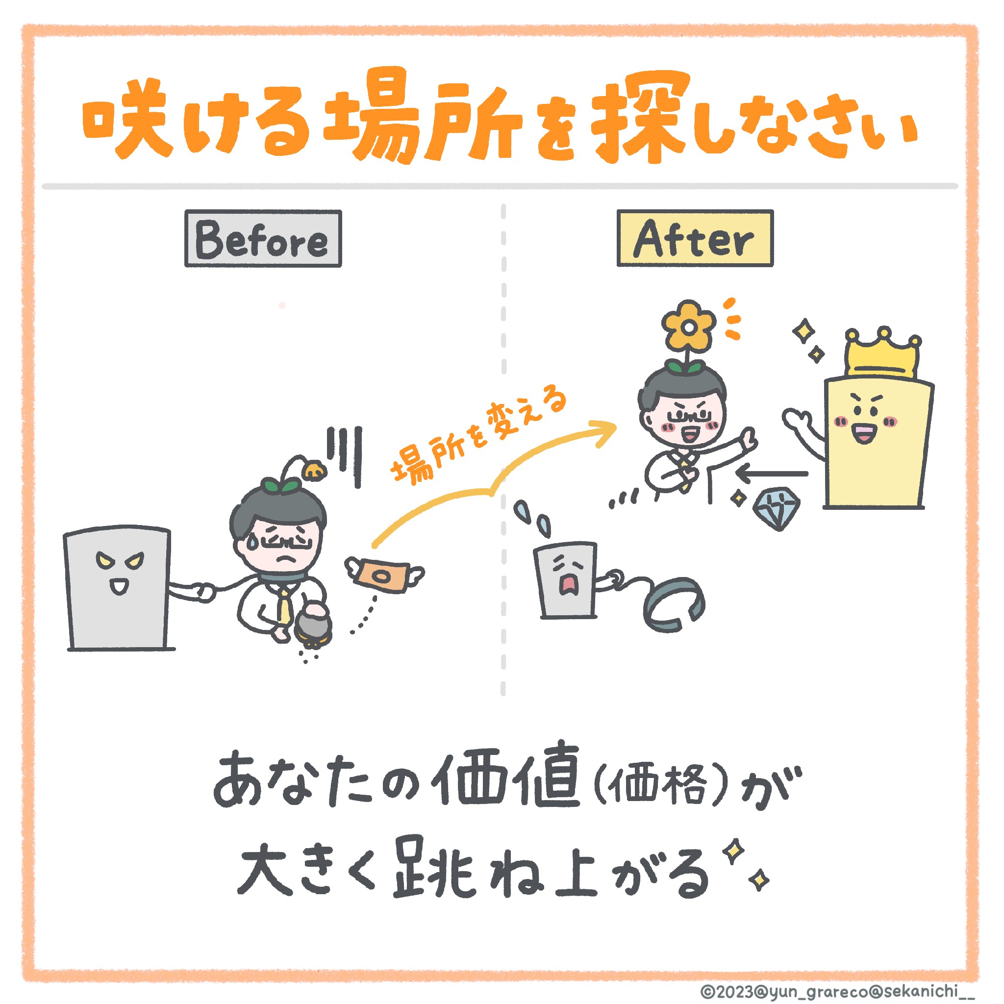 セカニチ×ゆんが勧める「仕事選びのコツ」
