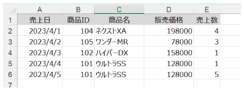 Excelでできる業務改善